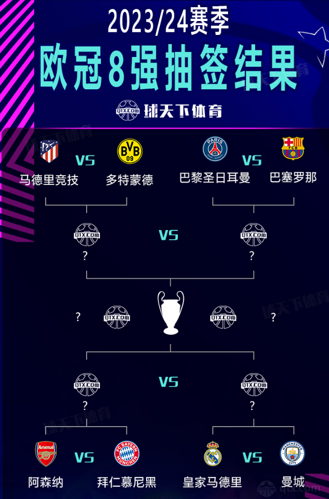 寻求突破 寻求突破